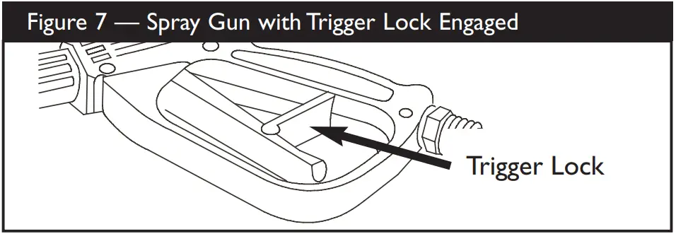 BRIGGS STRATTON 3400 PSI Pressure Washer - FIG 25