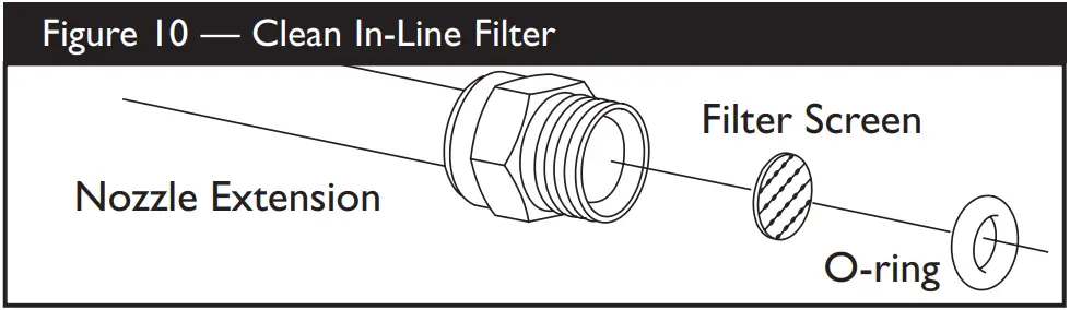 BRIGGS STRATTON 3400 PSI Pressure Washer - FIG 35