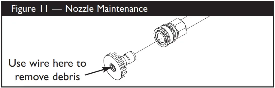 BRIGGS STRATTON 3400 PSI Pressure Washer - FIG 36