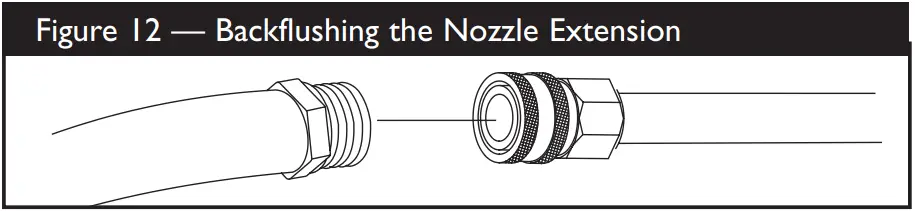 BRIGGS STRATTON 3400 PSI Pressure Washer - FIG 37