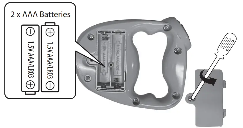 little tikes 657719 Walk ‘N Wiggle Daisy Electronic Pet Dog fig 1