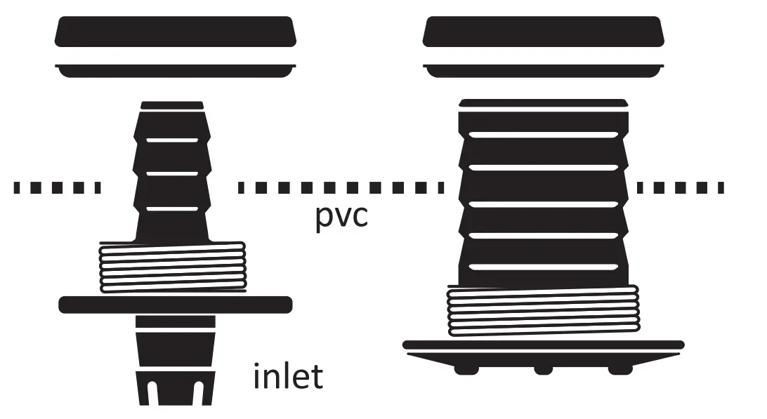 PVC 100 l Flexible Water Tanks