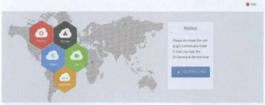 Connection and login