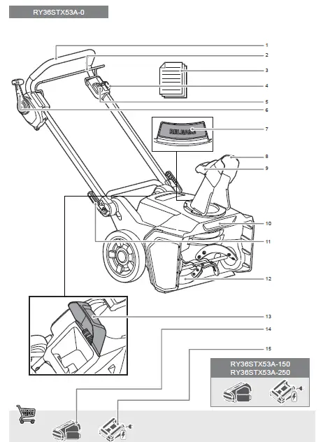 RYOBI-RY36STX53A-Battery-Powered-Snow-Blowe-201