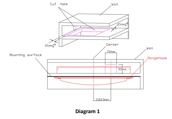 AUSSIE-TRAVELLER-Surface-Mount-RV-Rangehood-fig-1