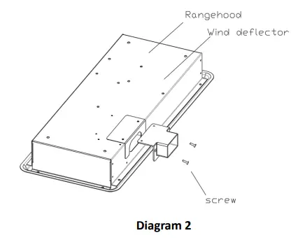 AUSSIE-TRAVELLER-Surface-Mount-RV-Rangehood-fig-2