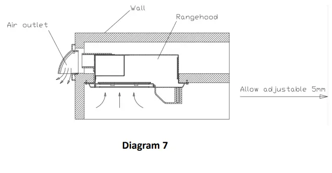 AUSSIE-TRAVELLER-Surface-Mount-RV-Rangehood-fig-7