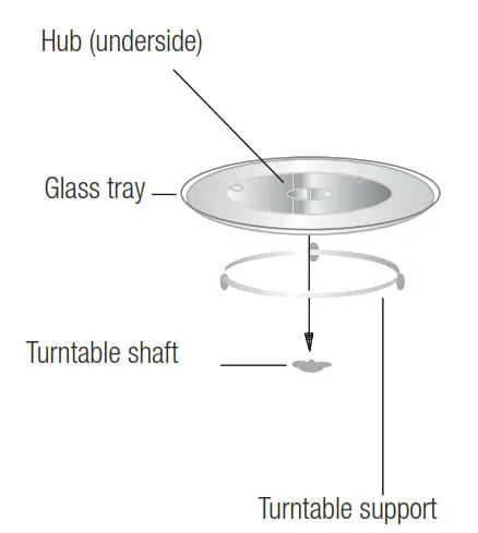 beko mob 17131 x built in 17 litre microwave oven - Technical Specifications of the Product 2
