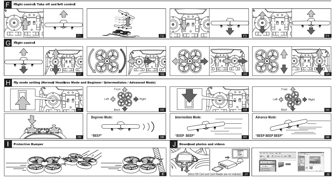 silverlit-FCC84813-Bumper-drone-HD-Instruction-Manual-fig-3