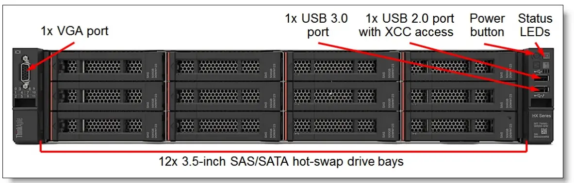Lenovo ThinkAgile HX5521-C Certified - Fig