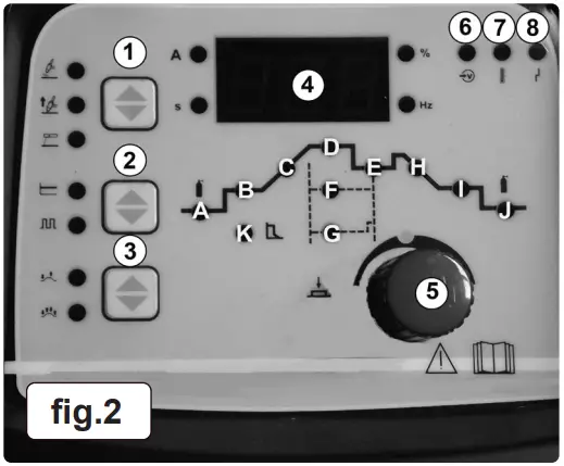 SEALEY TIG180S V3 TIG MMA Inverter Welders - Key