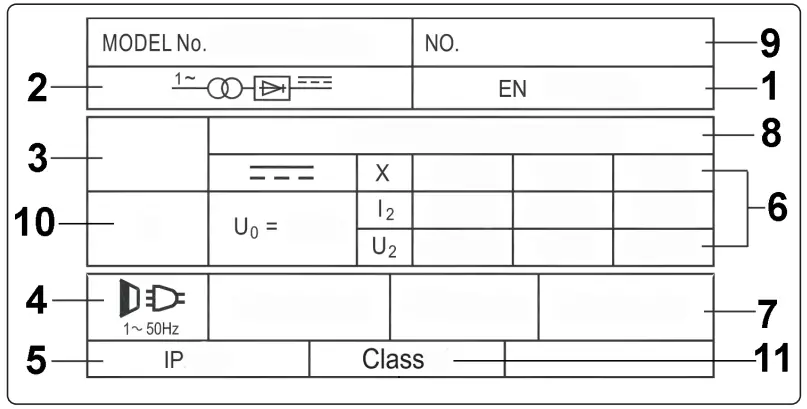 SEALEY TIG180S V3 TIG MMA Inverter Welders - PLATE SYMBOLS