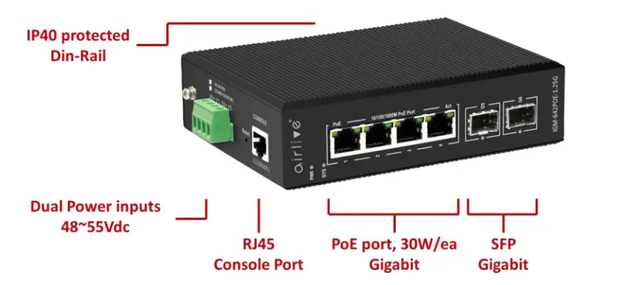 airlive IGM - Overview