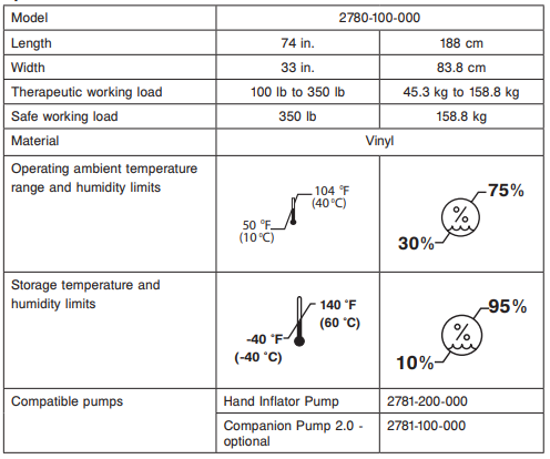 stryker-SofCare-Bed-Overlay-fig-2