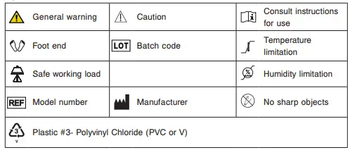 stryker-SofCare-Bed-Overlay-fig-3