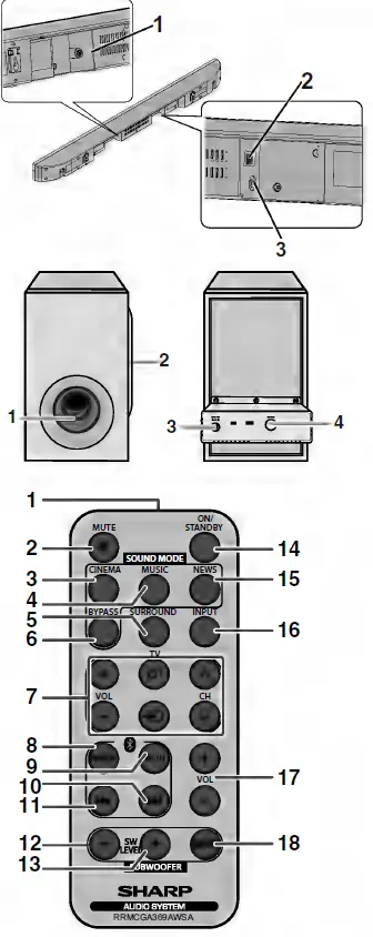 Sharp HTSB35D Channel Sound Bar System 4