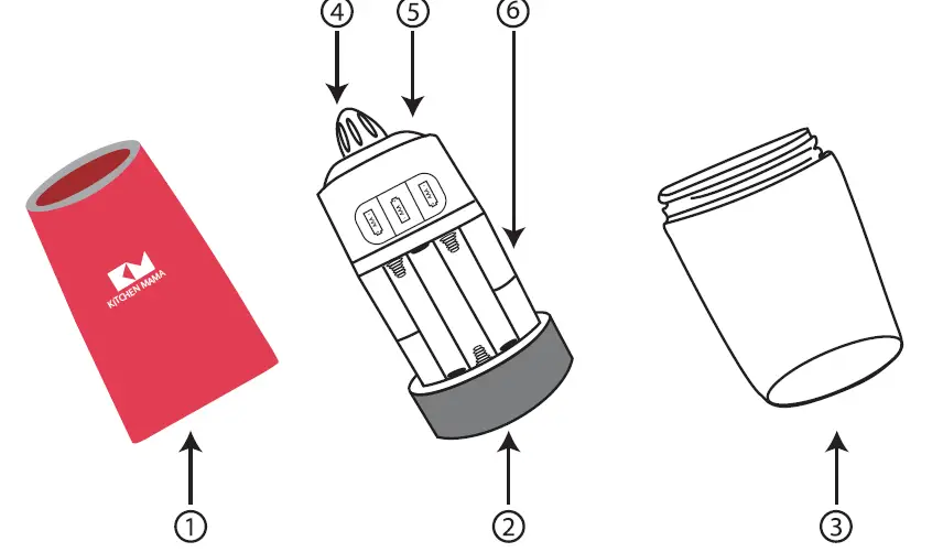 KITCHEN MAMA GM1100-P Electric Gravity Salt and Pepper Mill 3