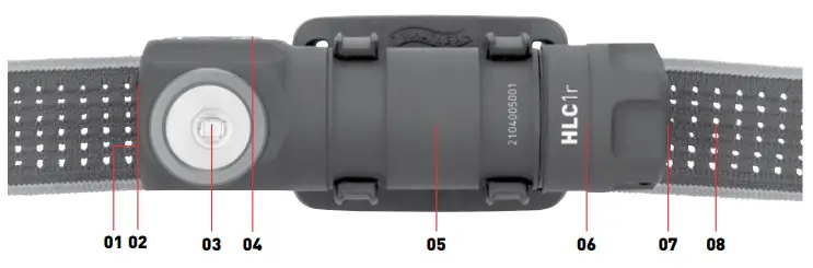 WALTHER-HLC1r-Headlamp-Fig-01