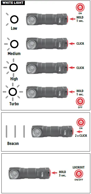 WALTHER-HLC1r-Headlamp-Fig-06