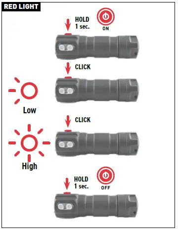 WALTHER-HLC1r-Headlamp-Fig-07