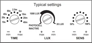 DIAGRAM B (ADJUSTING TIME, LUX & SENSITIVITY) Typical settings