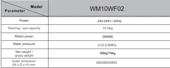 PARMCO-WM10WF02-10KG-Washing-Machine-15