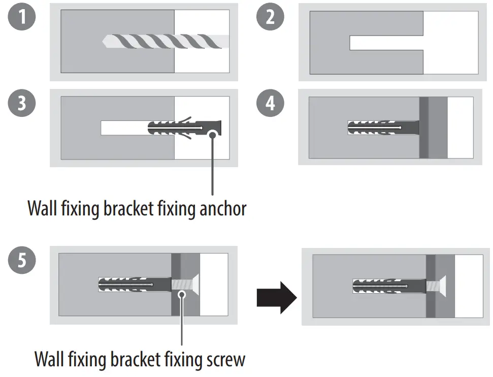 LG 65ART90E6QA OLED TV - fig 3