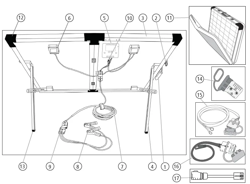 DOMETIC GP-PSK-90 130-watt Portable Solar Kit 1