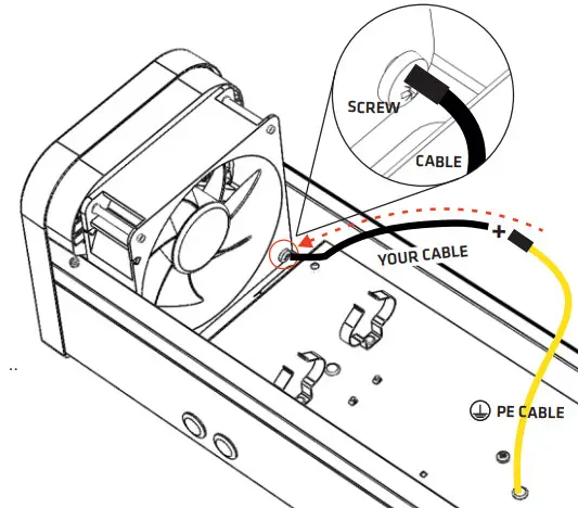 LENA LIGHTING UV-C 144W Sterilon Air Light - Figure 4