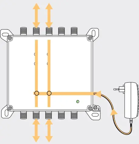 Powering Instructions
