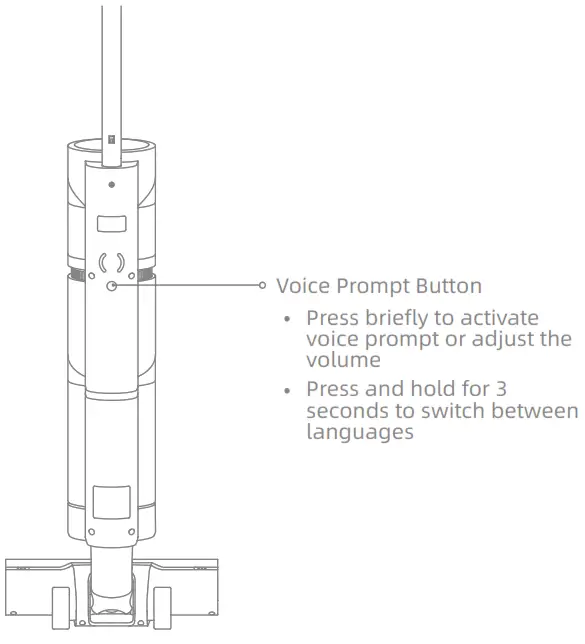 dreame H11 Wet and Dry Vacuum - Button