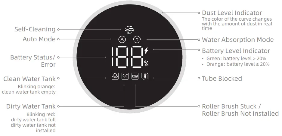 dreame H11 Wet and Dry Vacuum - Display Screen