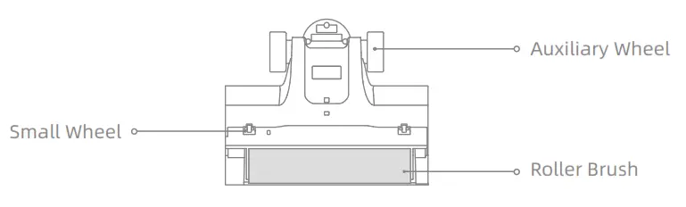 dreame H11 Wet and Dry Vacuum - fig 1