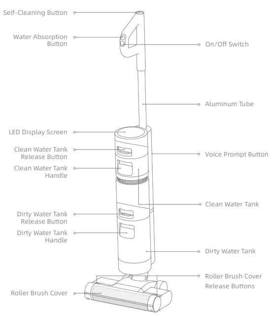 dreame H11 Wet and Dry Vacuum - fig