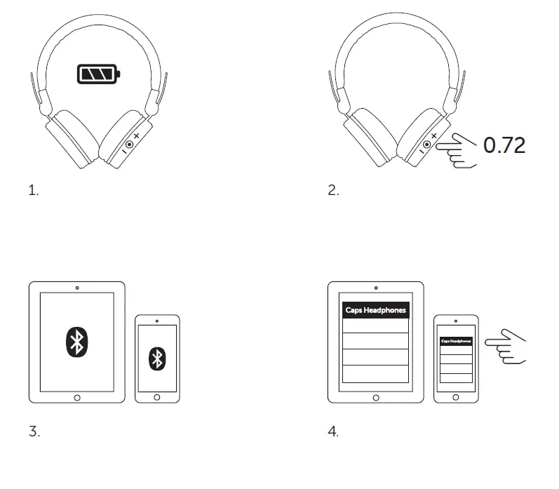 FRESH N REBEL 3HP200CL v2 001 Caps Headphones 1