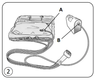 WINNCARE-MANGAR-Camel-Lifting-Cushion-fig 2