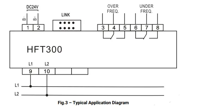 SmartGen-HFT300-Frequency-Test-Relay-Multifunctional-Protection-Module-fig-2