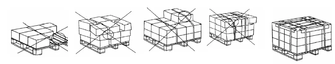 selve-084601-Logistics-Manual-for-Suppliers-FIG-2
