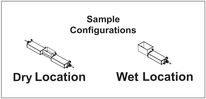 SloanLED-60W412-VDC-Power-S-FIG-2