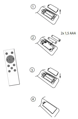 ASSEMBLY INSTRUCTION