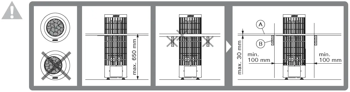 HARVIA-HPC1-Embedding-Flange-for-the-Cilindro-Heater-fig- (3)