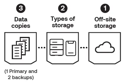 SanDisk-Photo-Professional-4TB-G-Drive-Pro-space-grey-HDD-fig- (4)