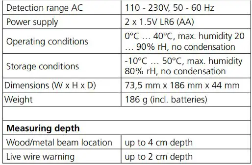 Laserliner StarSensor 50 Electronic Tracking Devices Instruction Manual - Technical Data