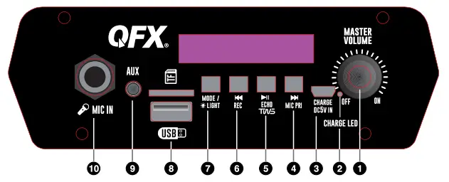 QFX LMS-6 Party Speaker - 1