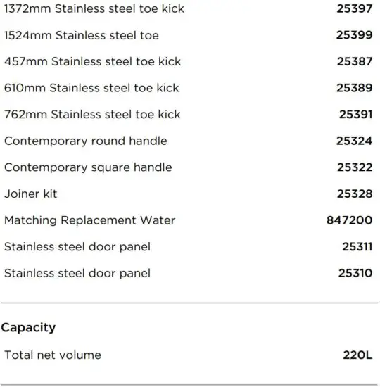 FIG 3 SPECIFICATIONS