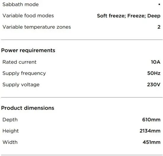 FIG 6 SPECIFICATIONS