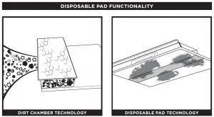 VACMOP QM250/VM250 Series Cordless Hard Floor System User Manual