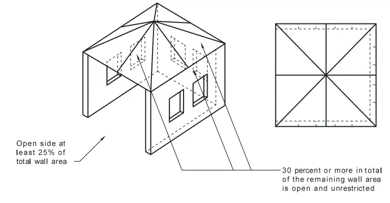 SAN HIMA SH WGH BUM A Gas Hot Water System - Fig 2