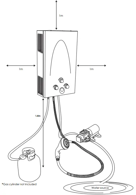 SAN HIMA SH WGH BUM A Gas Hot Water System - Fig 7