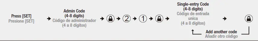 Taymor-33-D5030BL-Digital-Lockset-18